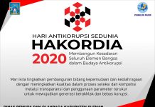 Hari Anti Korupsi Sedunia 2020