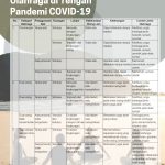 Senam Peregangan Yang Bisa Dilakukan di Tempat Kerja