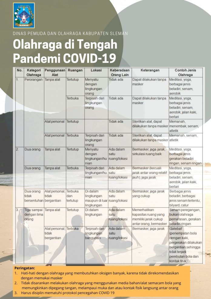 OLAHRAGA DI TENGAH PANDEMI COVID-19
